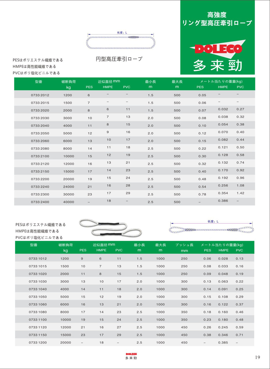 化学繊維編みロープ、高電圧牽引ロープ
