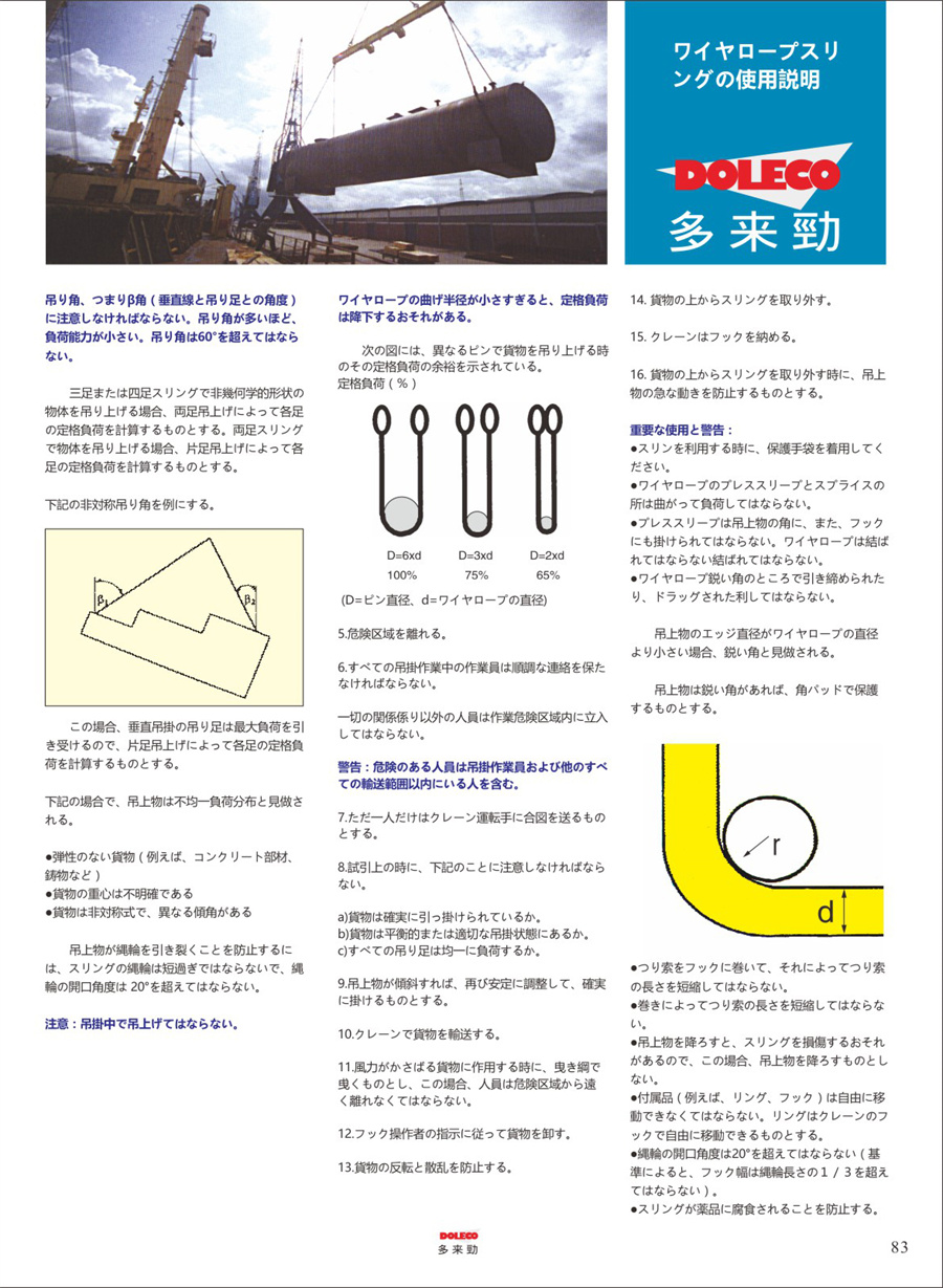 ワイヤーロープスリング・リギングの取扱説明書