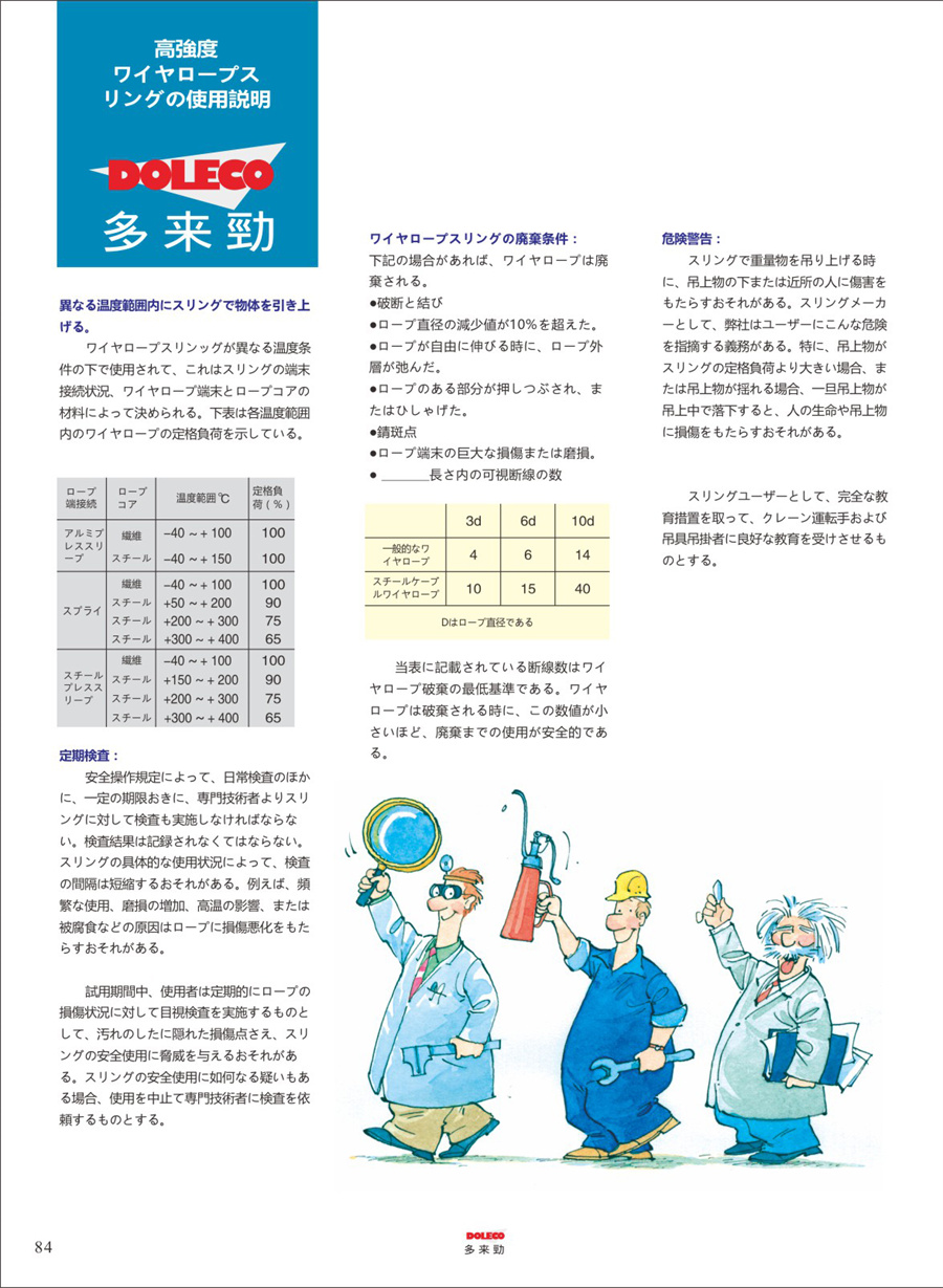 ワイヤーロープスリング・リギングの取扱説明書