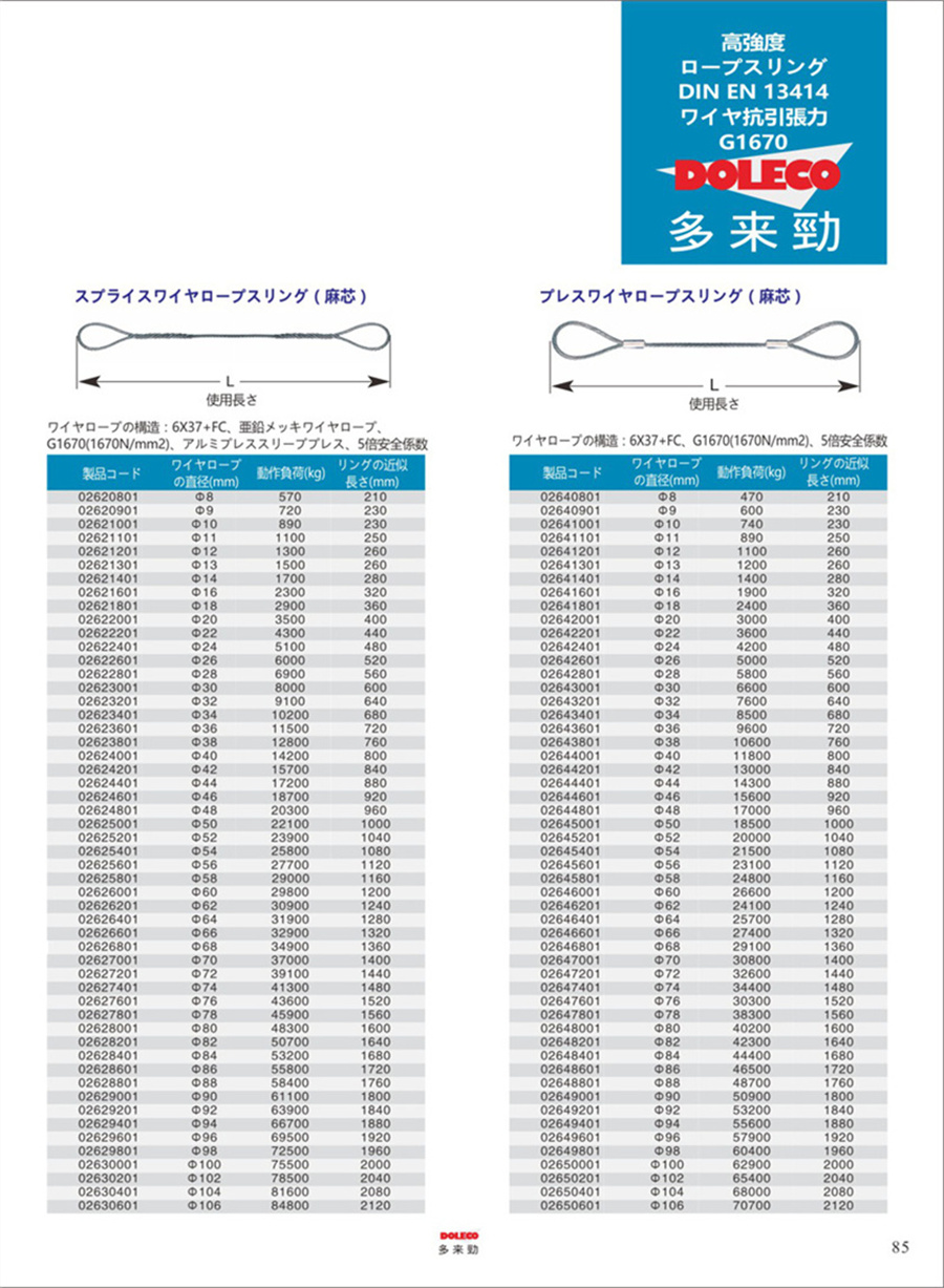 プレス及びワイヤーハーネス