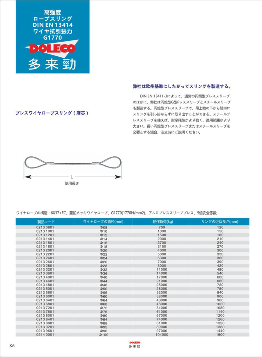 プレス及びワイヤーハーネス
