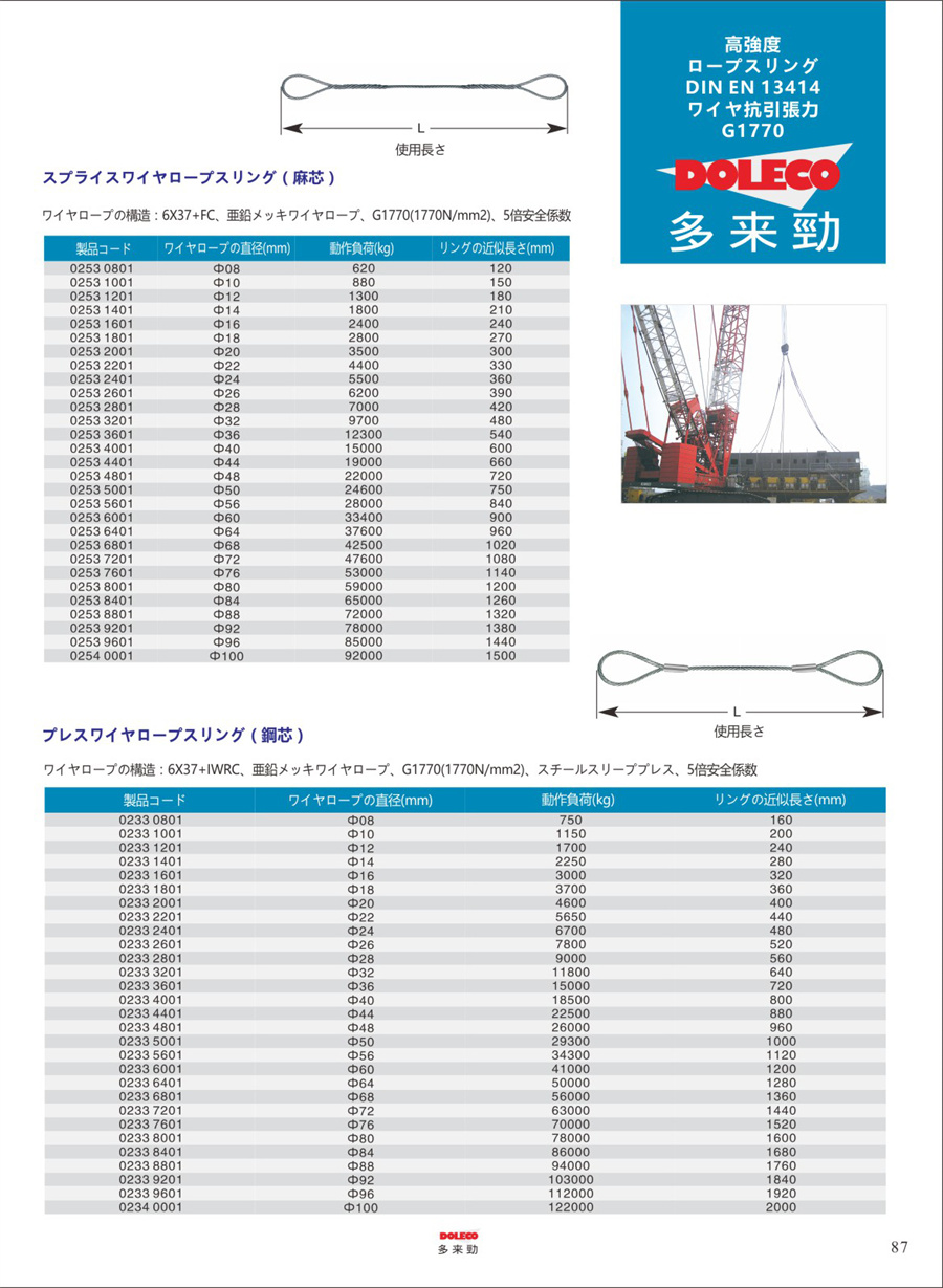 プレス及びワイヤーハーネス
