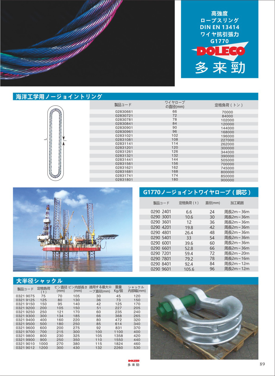 プレス及びワイヤーハーネス