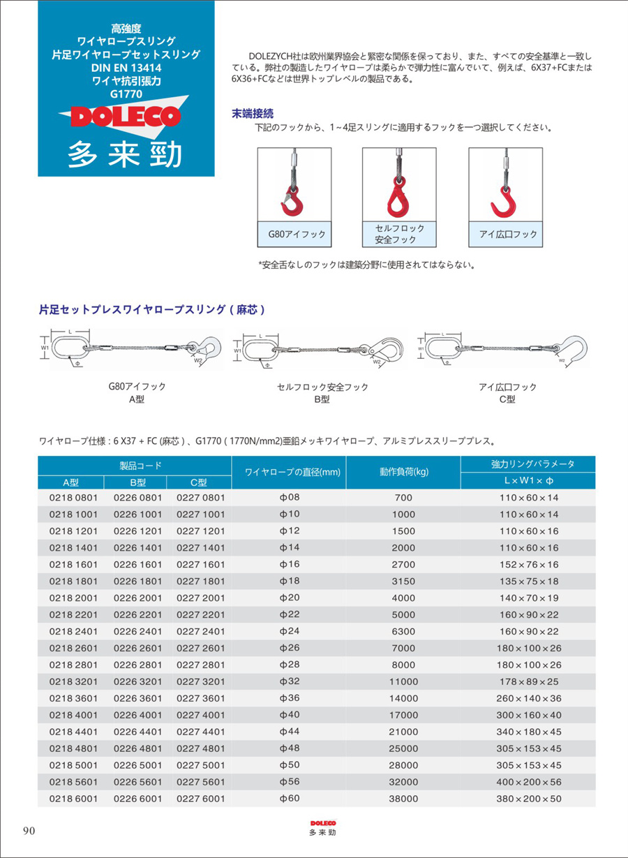 プレス及びワイヤーハーネス