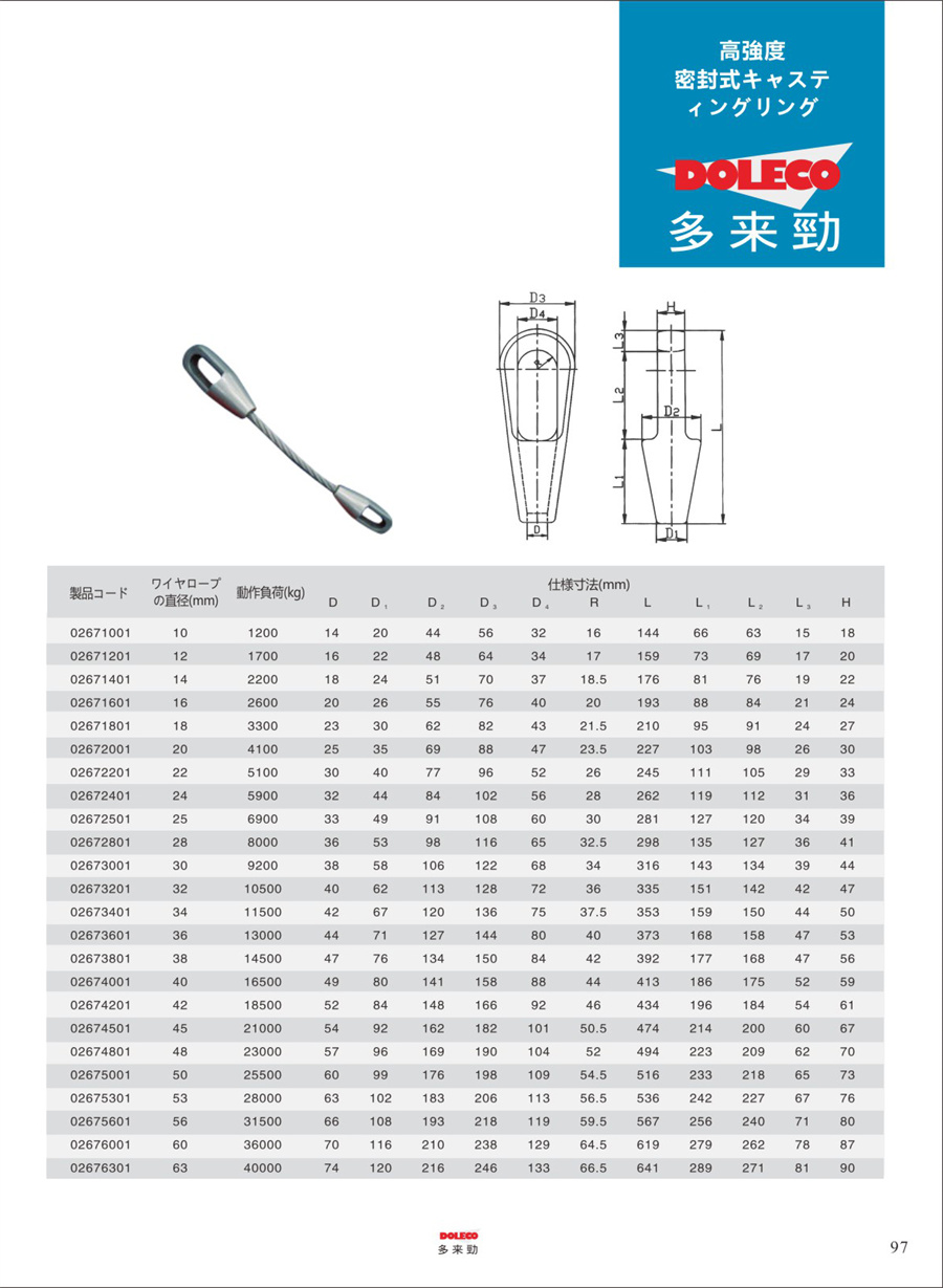 プレス及びワイヤーハーネス