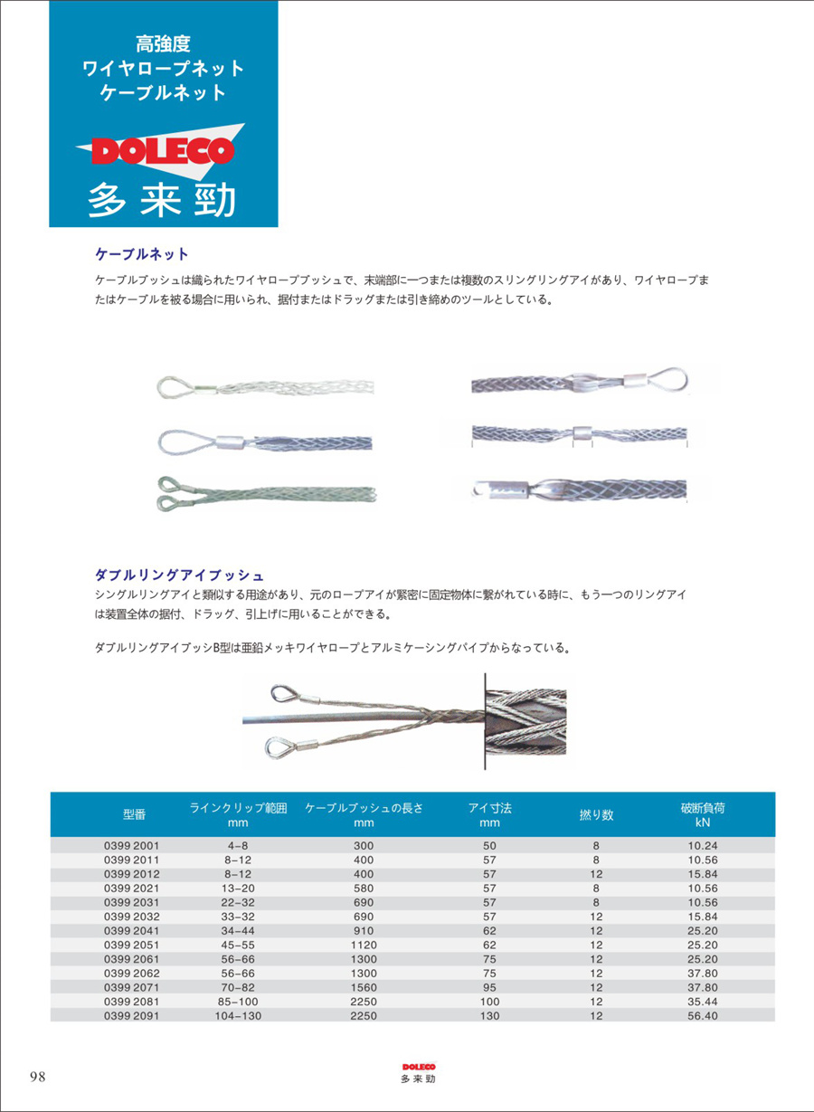 ワイヤーロープ楔型ジョイント