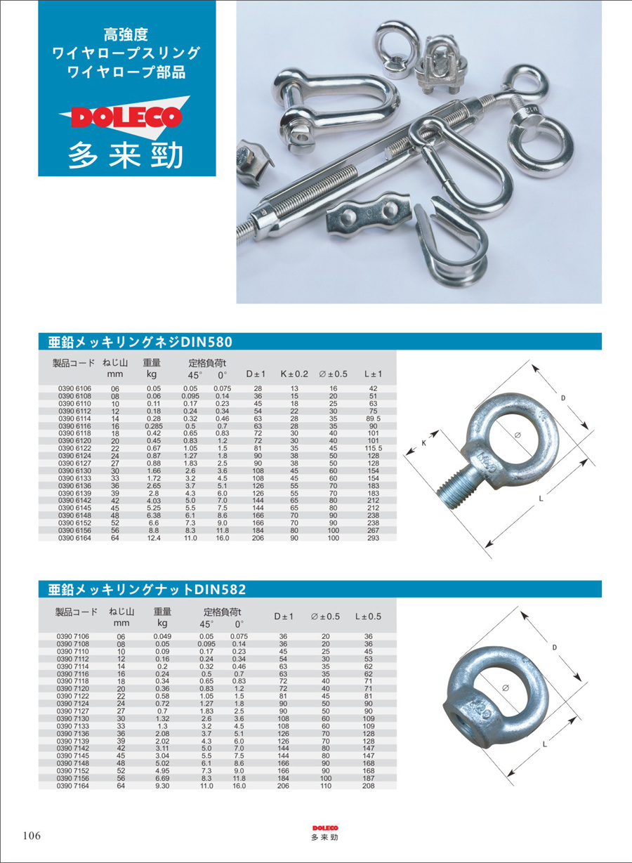 ワイヤーロープ楔型ジョイント