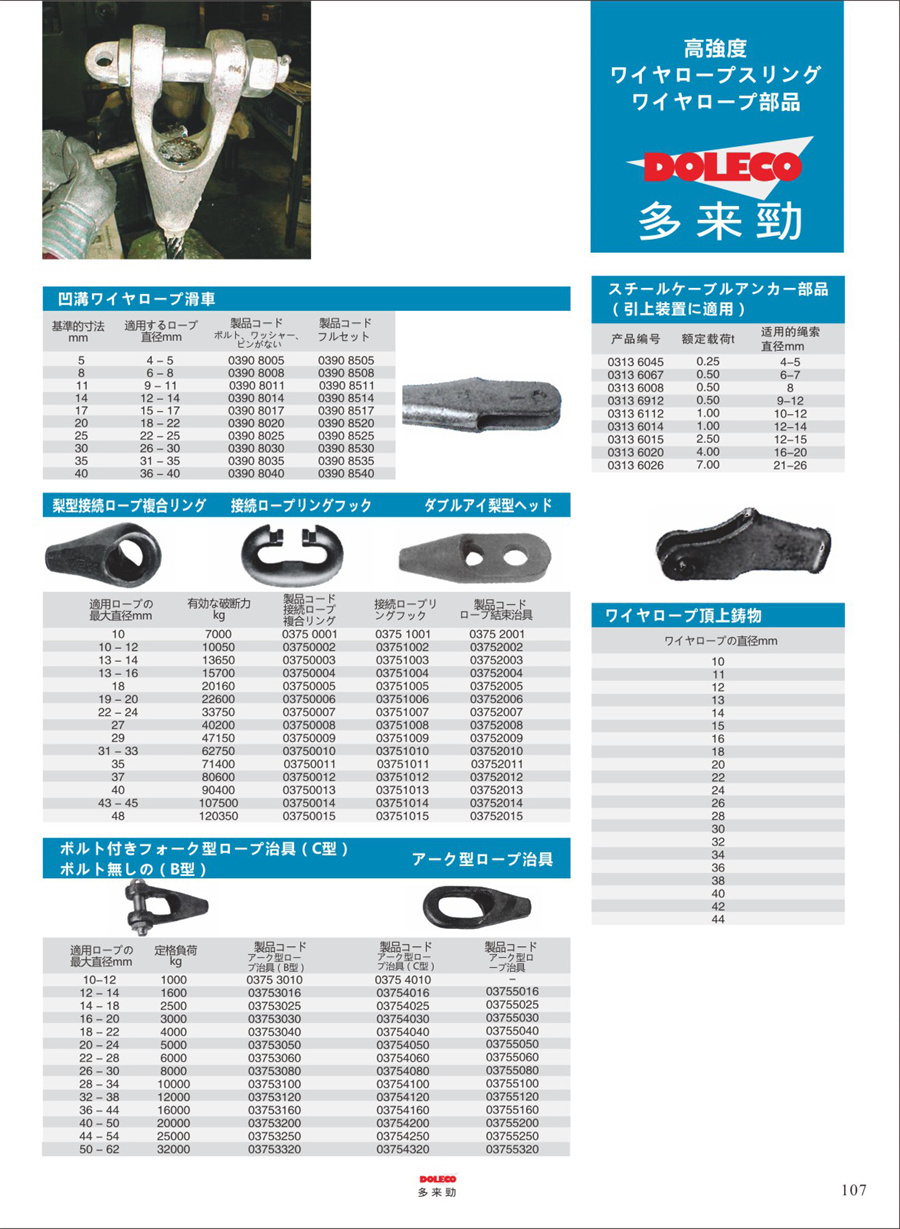 ワイヤーロープ楔型ジョイント