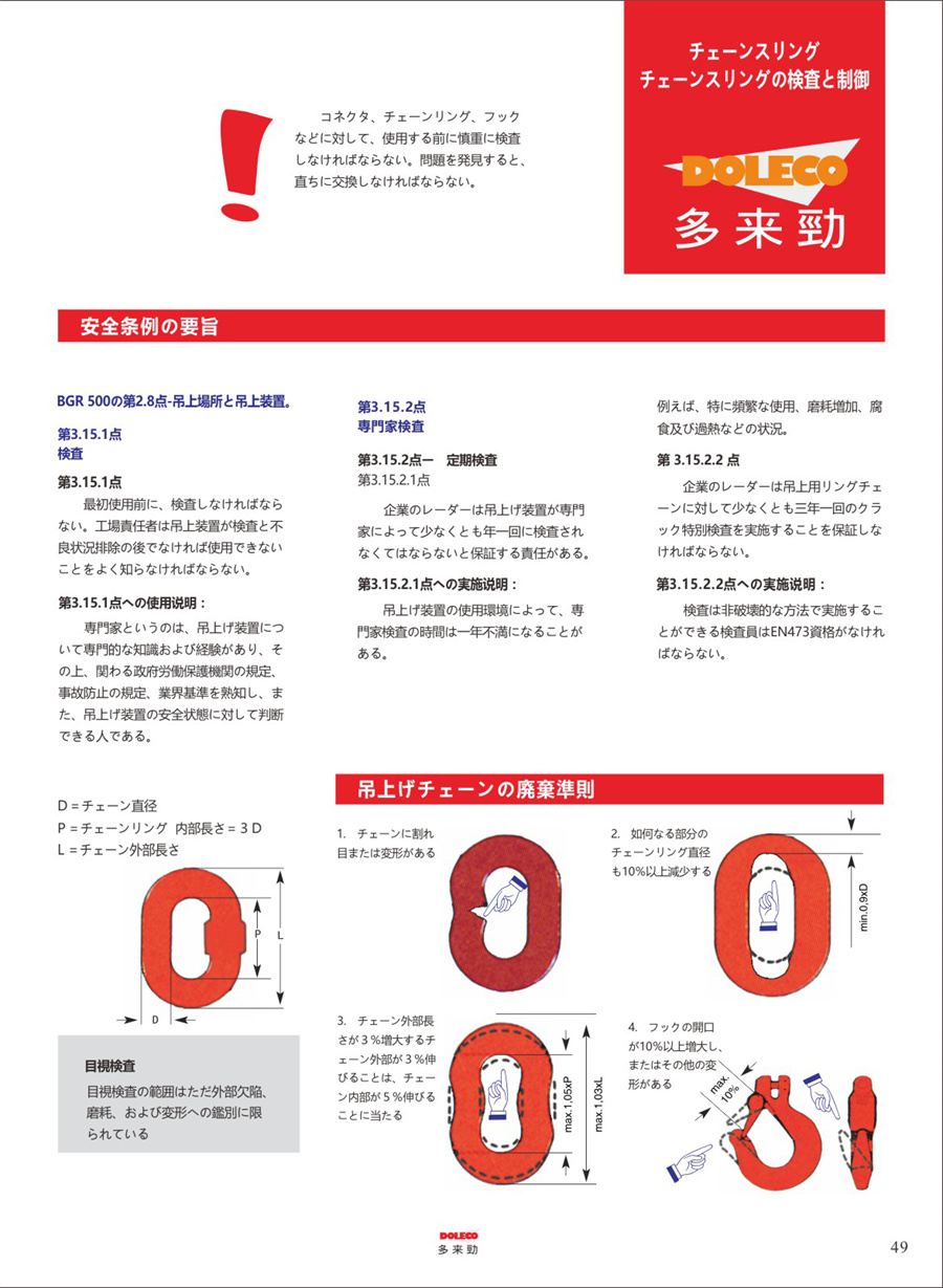 技術ガイドライン/安全使用ルール