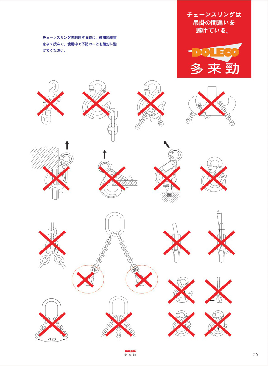 技術ガイドライン/安全使用ルール