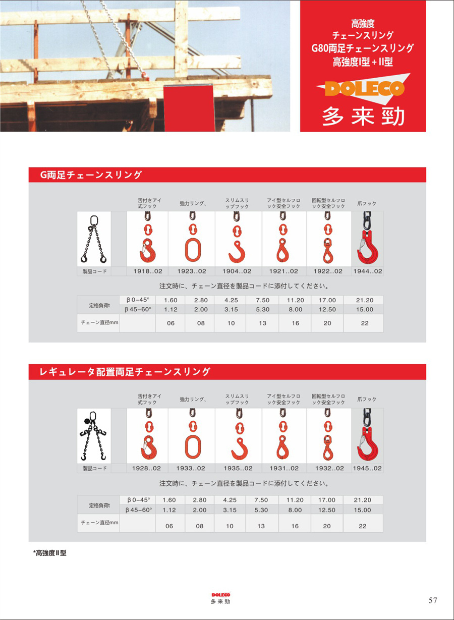 80級多機能羊の角のフックチェーンスリング・リギング