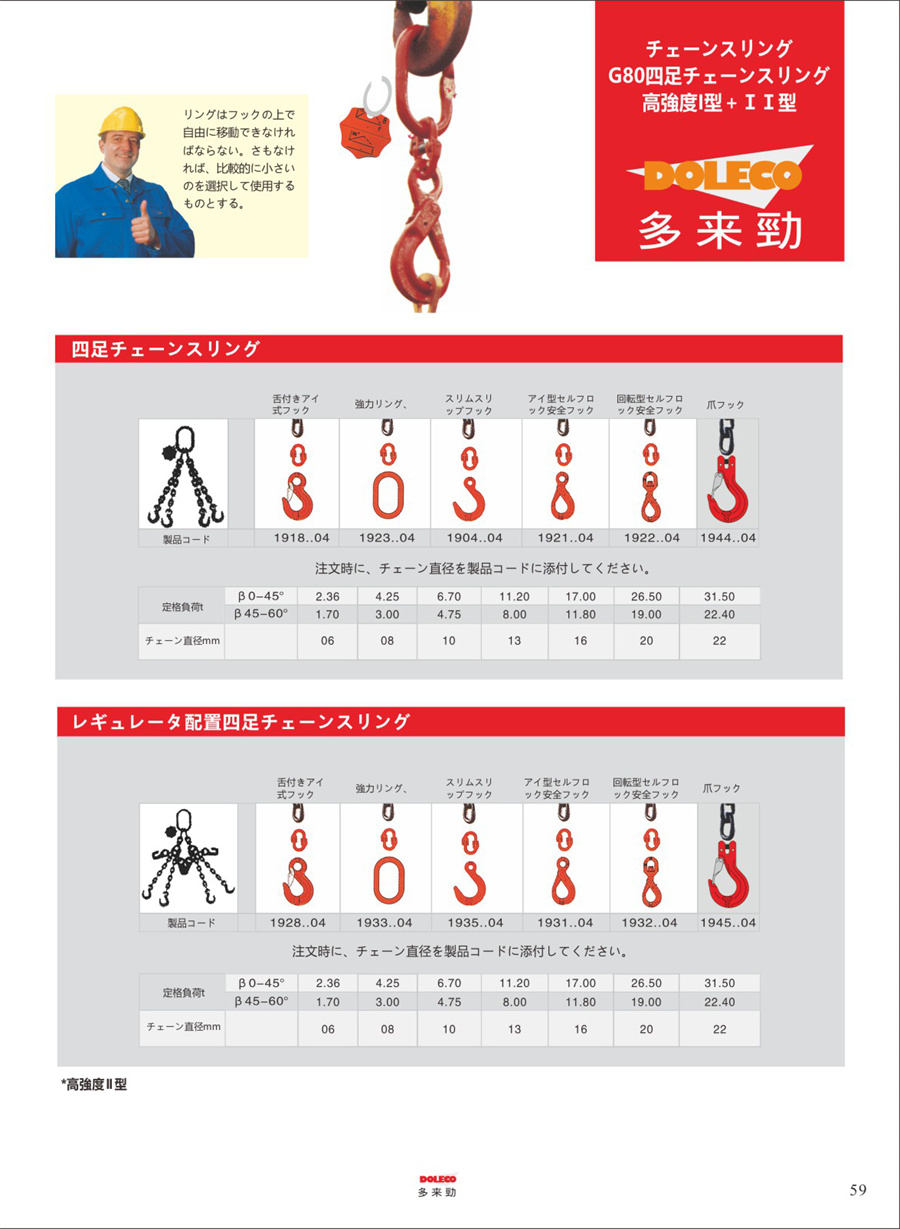 80級多機能羊の角のフックチェーンスリング・リギング