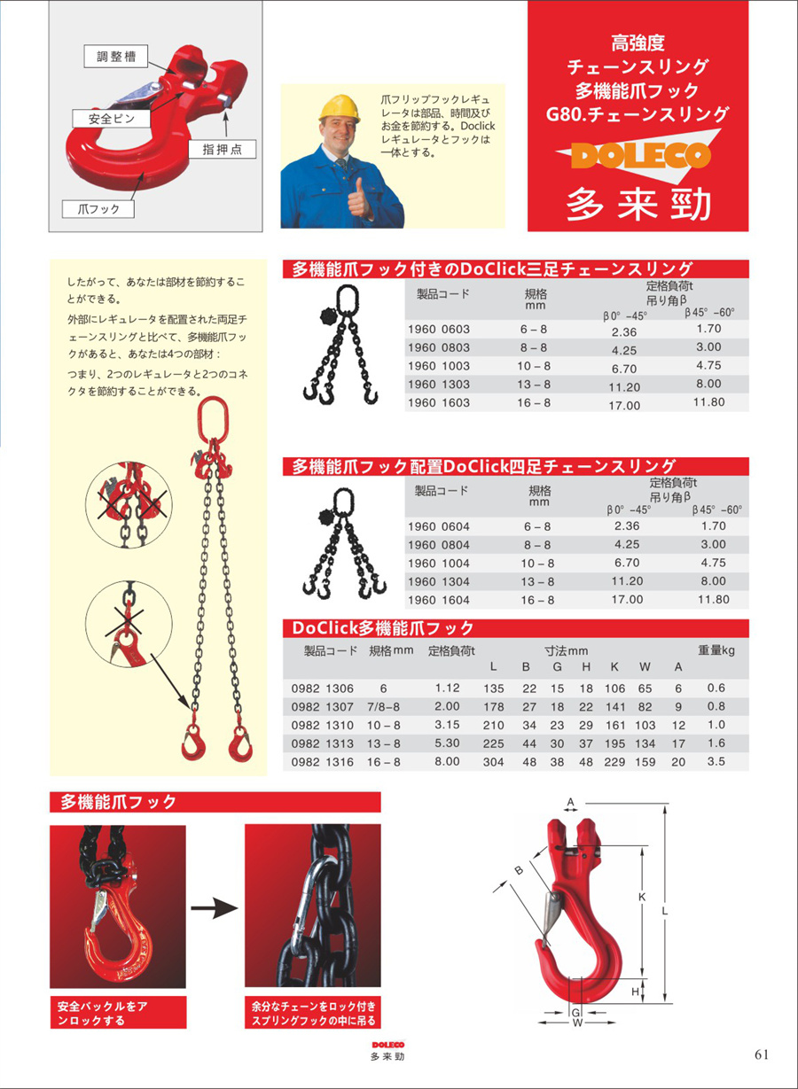 80級多機能羊の角のフックチェーンスリング・リギング