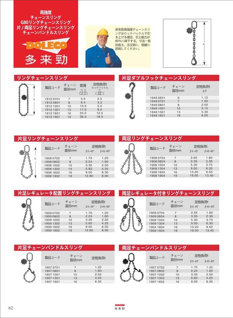 80級多機能羊の角のフックチェーンスリング・リギング