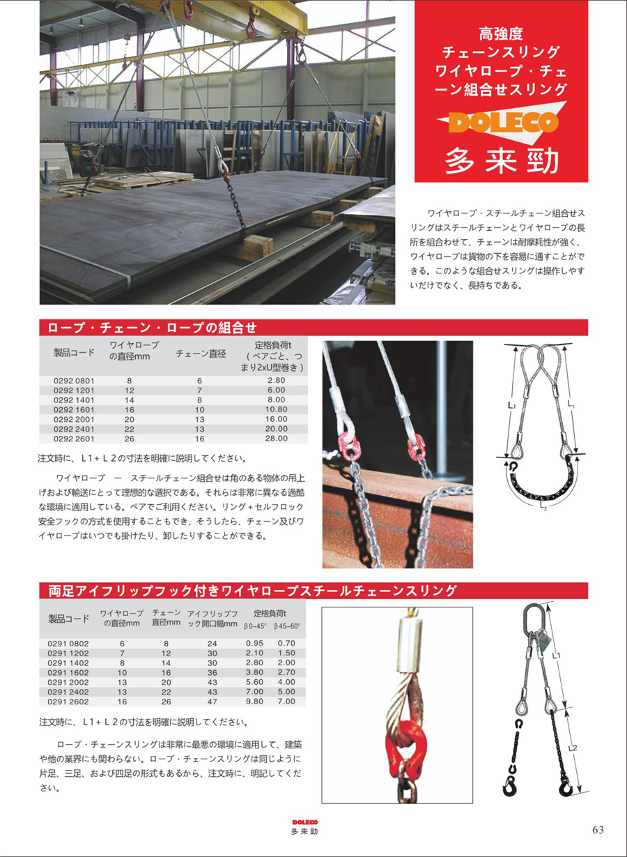 80級多機能羊の角のフックチェーンスリング・リギング