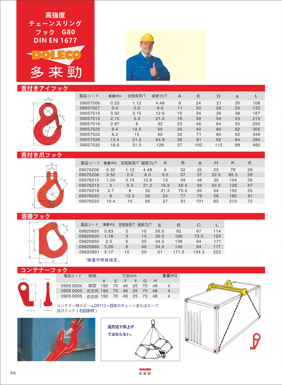 80級高強度リング/マスターリンクとスリング/レギュレーター