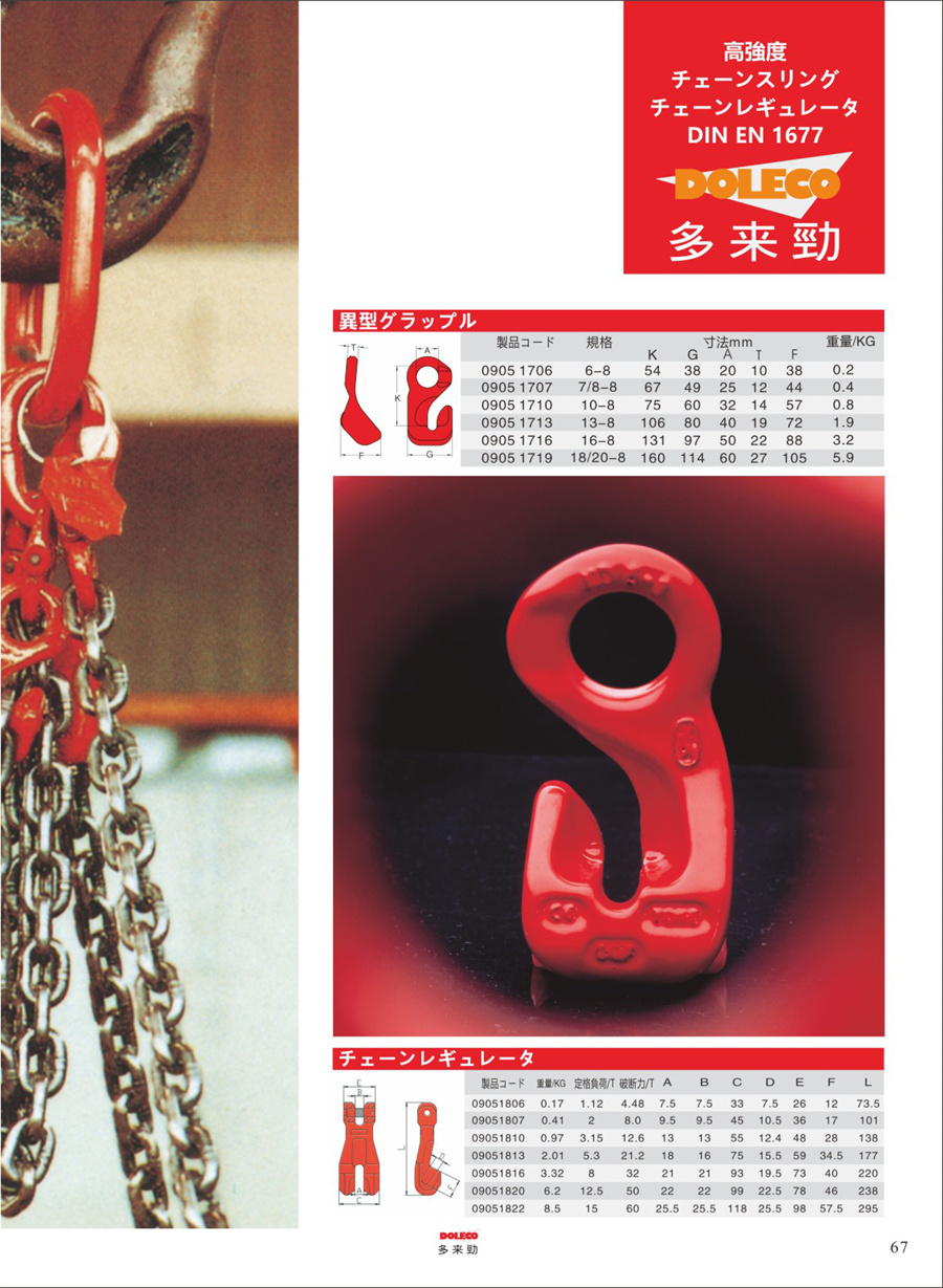 80級高強度リング/マスターリンクとスリング/レギュレーター