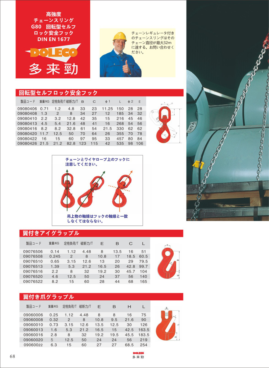 80級高強度リング/マスターリンクとスリング/レギュレーター