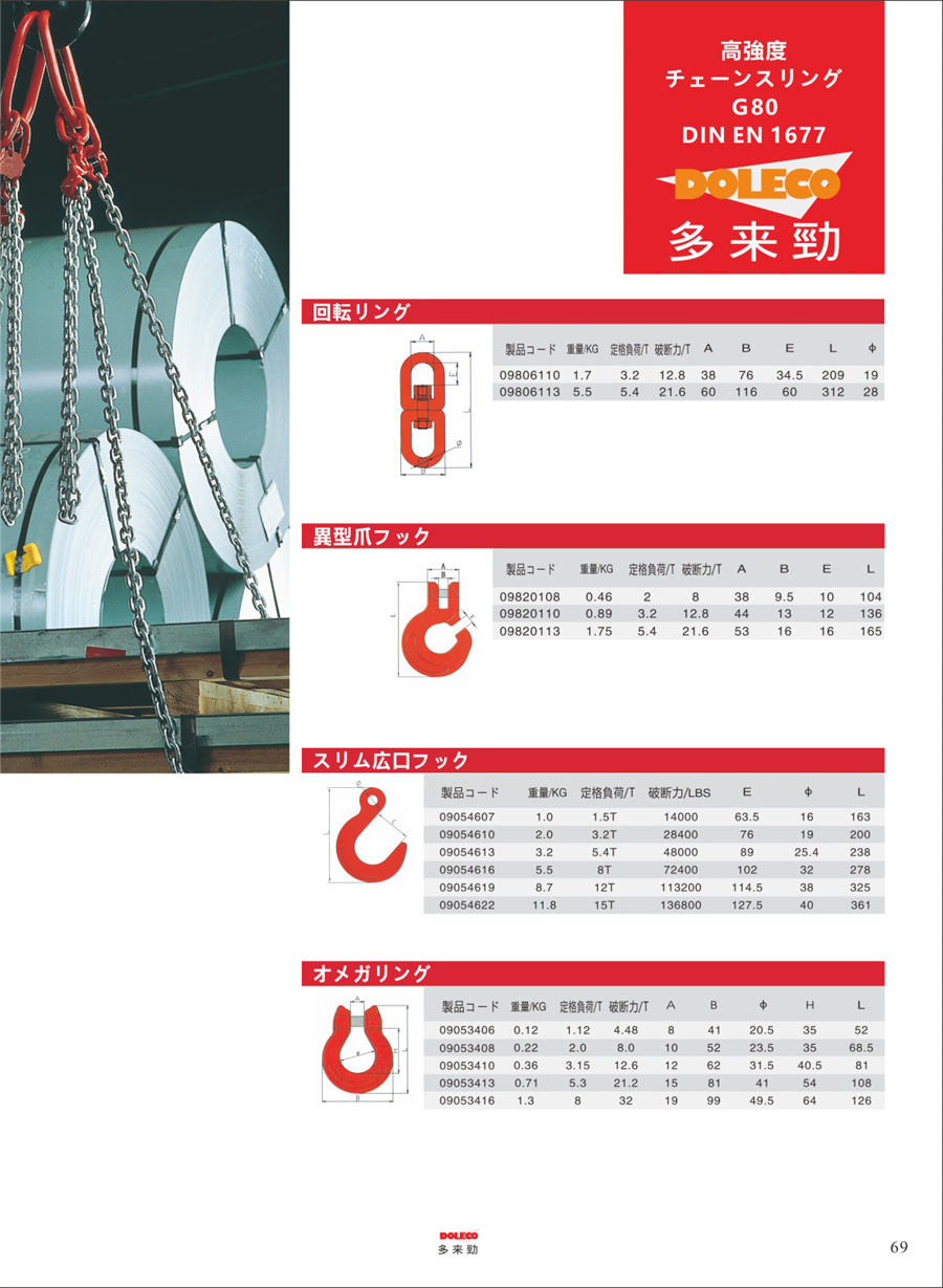 80級高強度リング/マスターリンクとスリング/レギュレーター