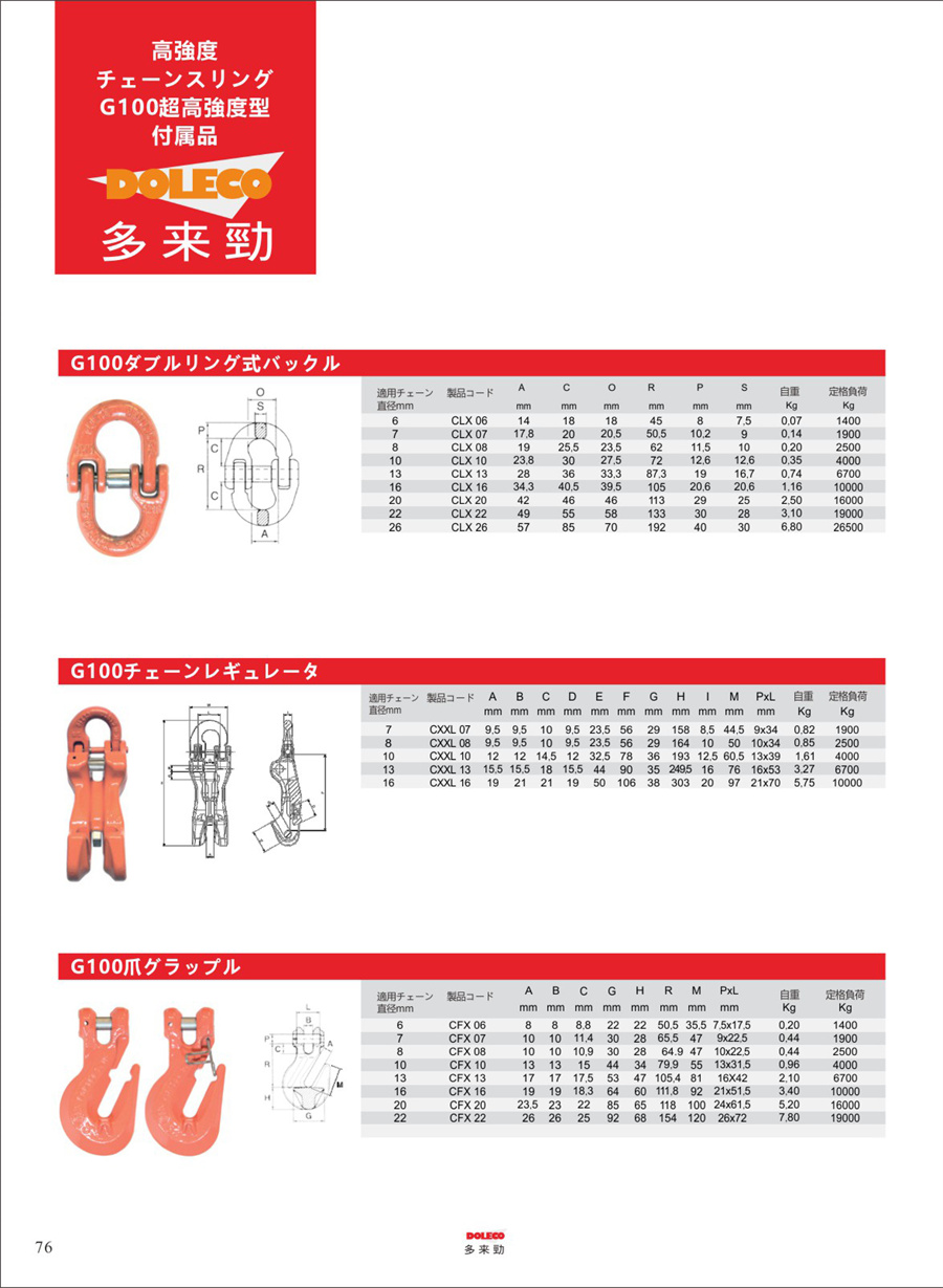 100級チェーンスリング・リギング