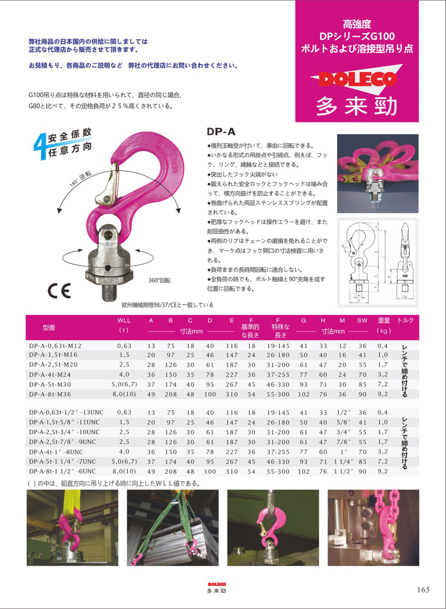 80～100級溶接D形リング