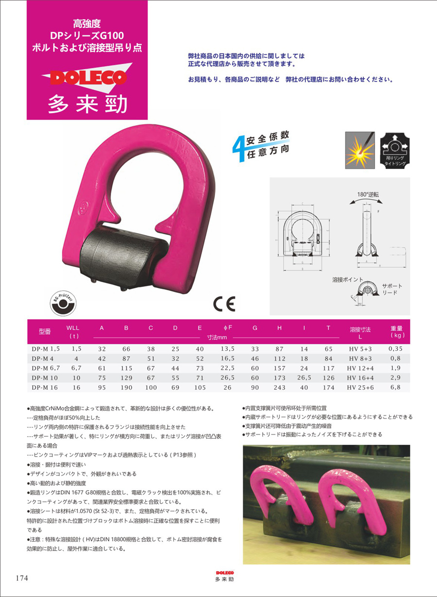 80～100級溶接D形リング