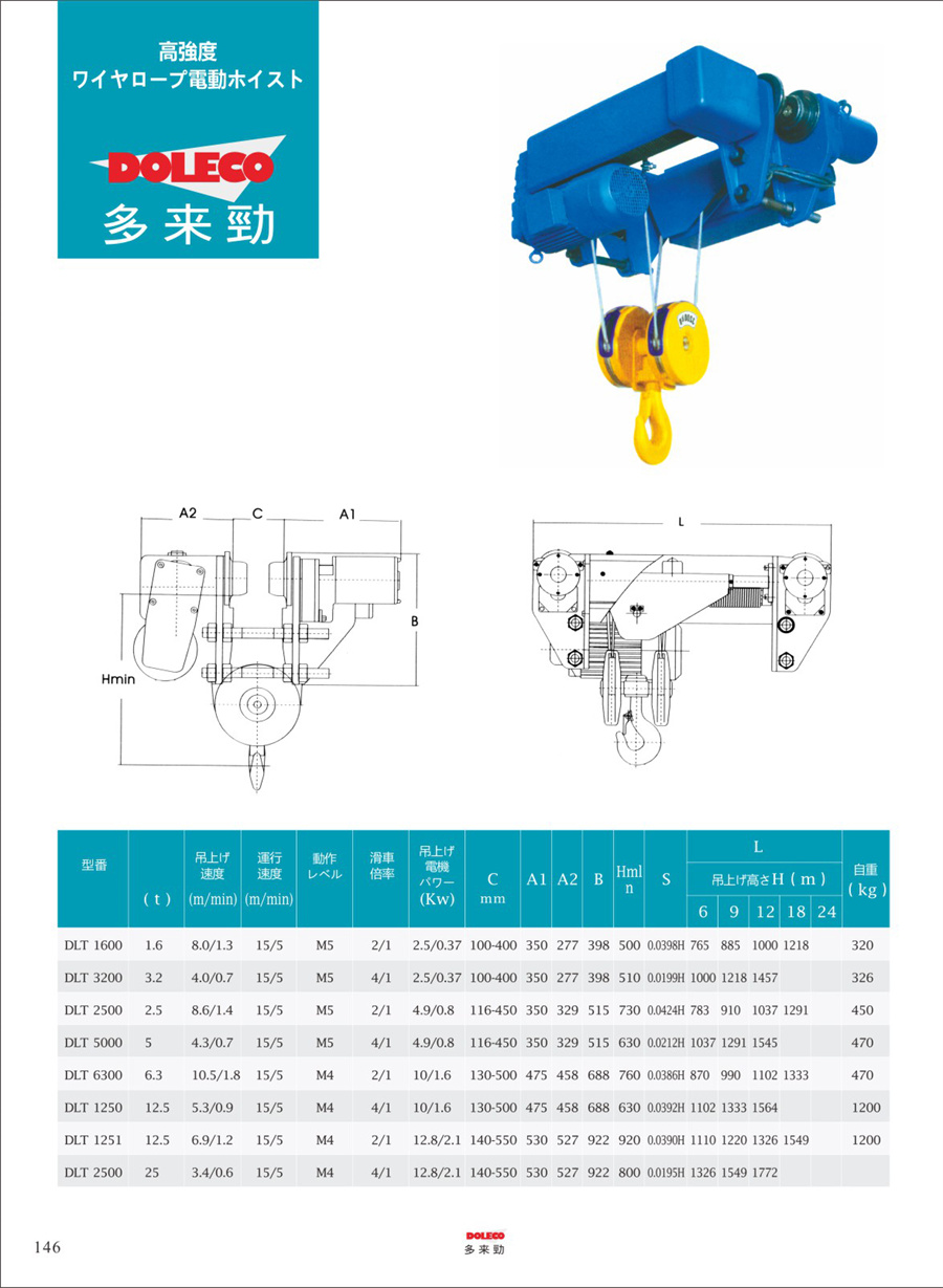 ワイヤーロープ電動ホイスト