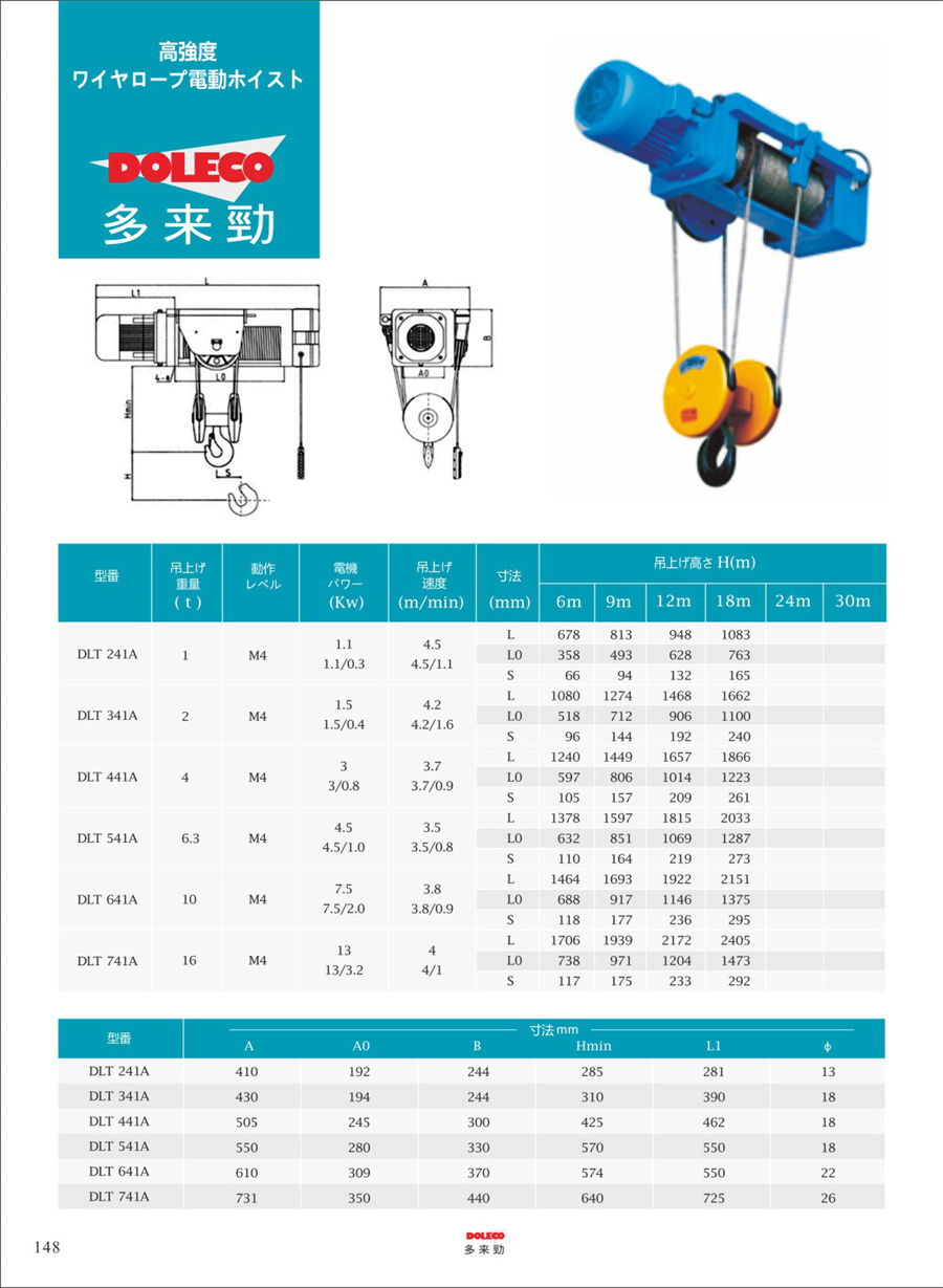 ワイヤーロープ電動ホイスト