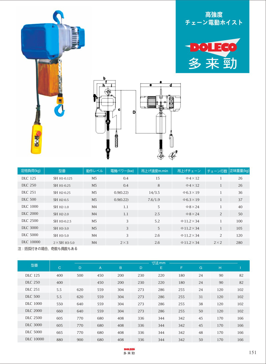 ワイヤーロープ電動ホイスト