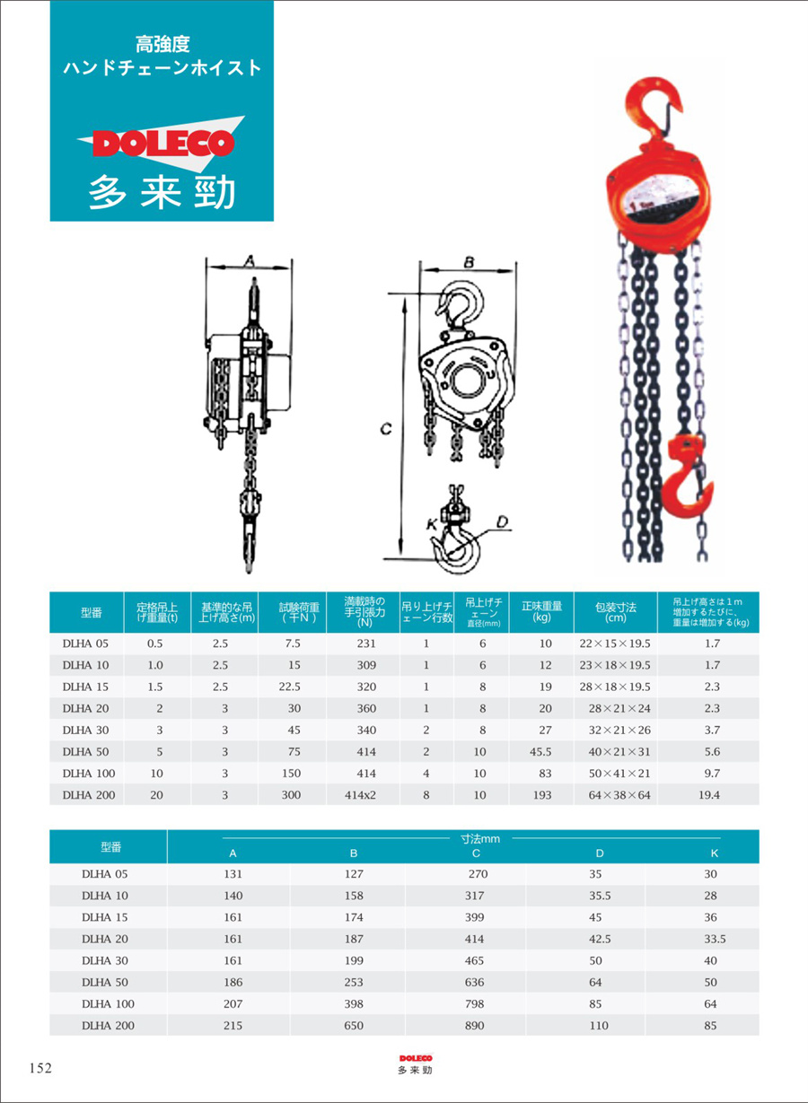手動引きチェーンホイスト