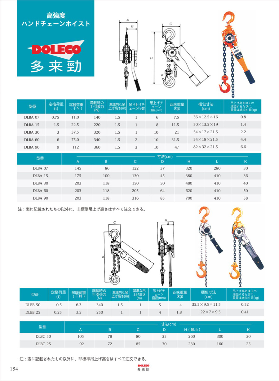手回しチェーンホイスト