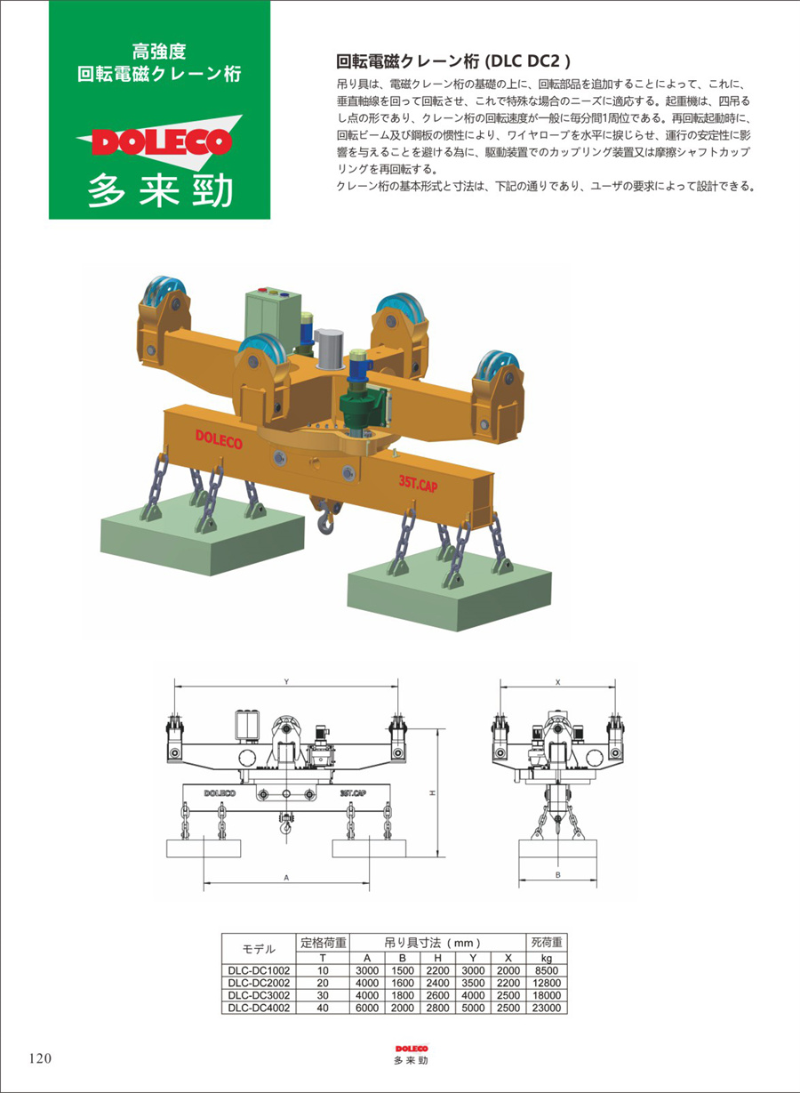 原子力発電、風力発電用スリング