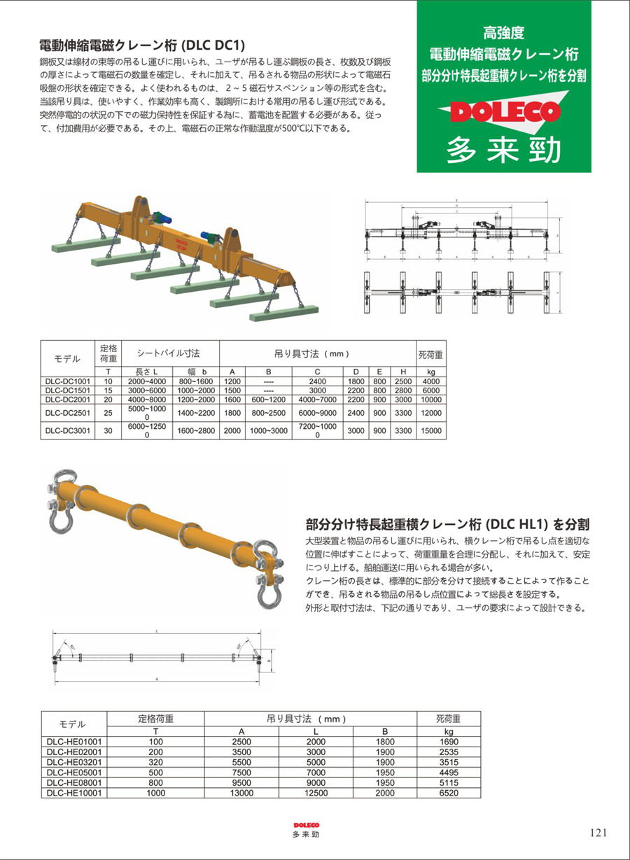 原子力発電、風力発電用スリング