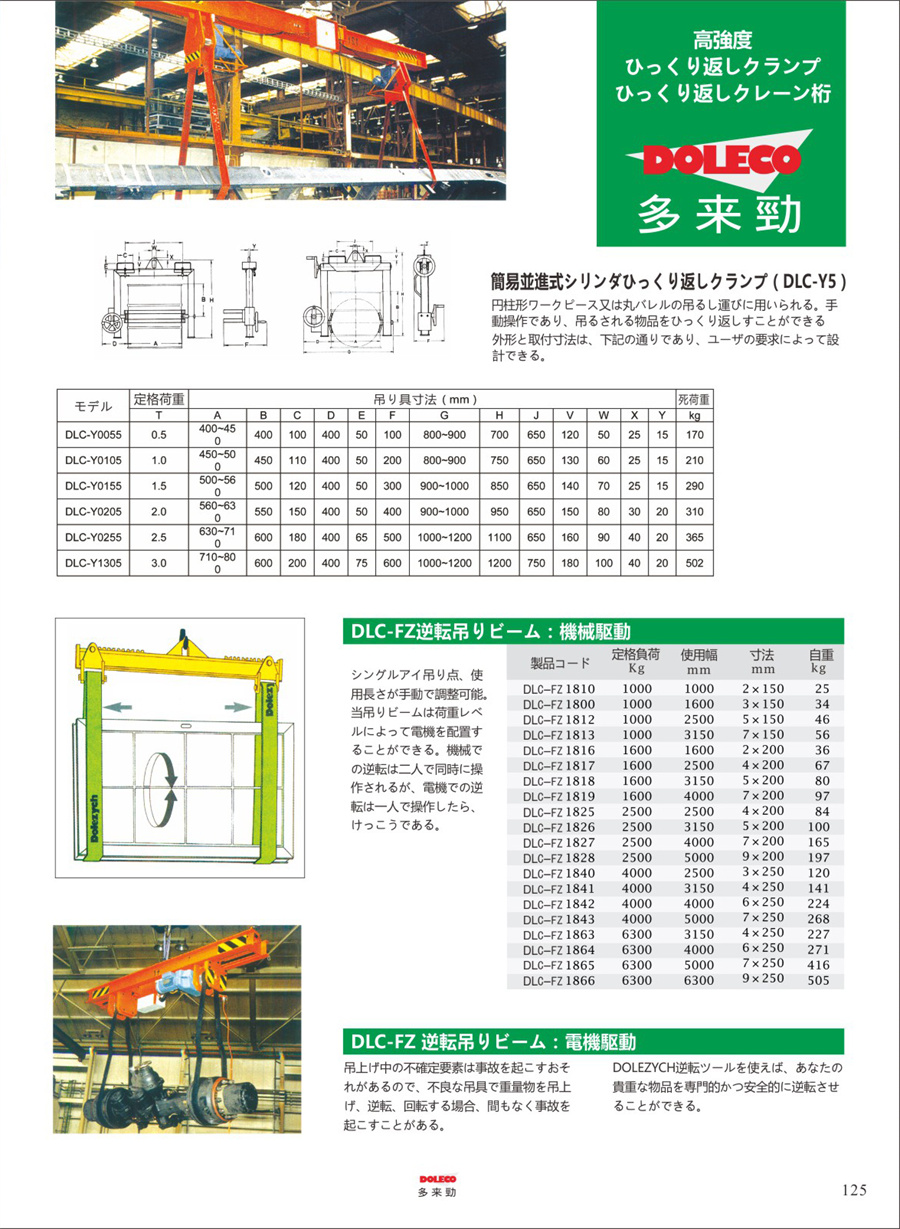 原子力発電、風力発電用スリング