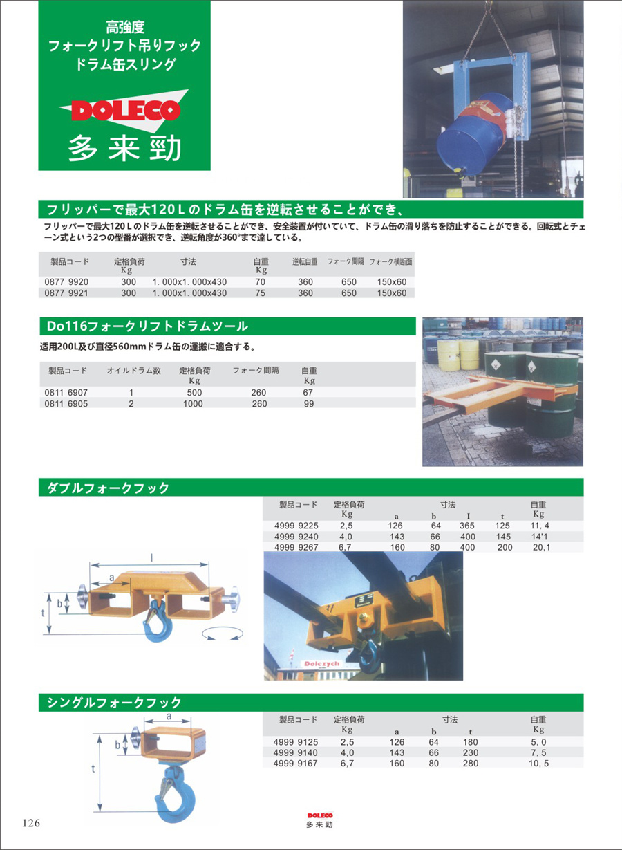 原子力発電、風力発電用スリング